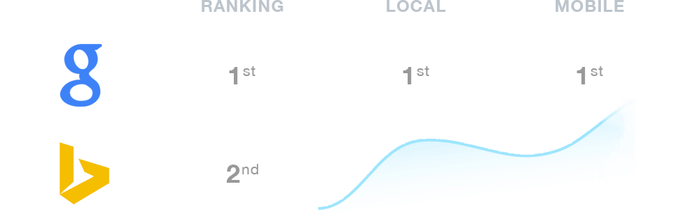 Odoo text and image block